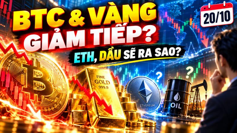 Phân tích BTC, ETH, Vàng và Dầu ngày 20/10 - BTC, vàng có thể tiếp tục giảm