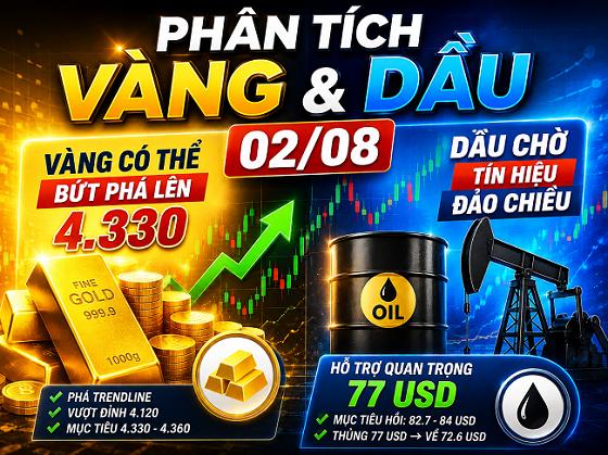 Phân Tích Vàng và Dầu 02/08, Vàng Có Thể Bứt Phá Lên 4.330, Dầu Chờ Tín Hiệu Đảo Chiều