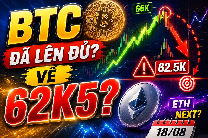 Phân Tích BTC & ETH Hôm Nay 18/08: Bitcoin Đã Hồi 64.5K, Có Thể Giảm Về 62.5K?